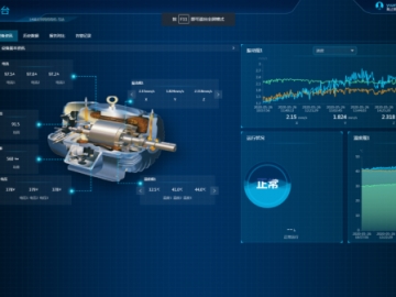 全智慧型機電健康管理系統(tǒng)應(yīng)用于化工行業(yè)電機設(shè)備運行狀態(tài)監(jiān)測